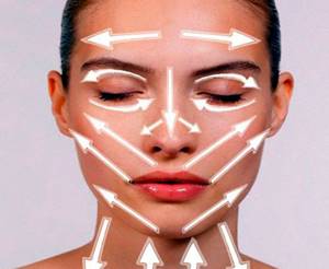 Морщины на лице: как избавиться, домашние маски от морщин, крем, масло, массаж, гимнастика