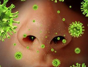 Как отличить коронавирус от ОРВИ, простуды и гриппа