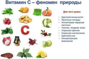 Новые «витамины долголетия»