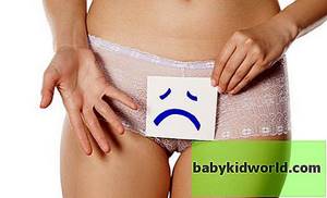 Молочница у женщин симптомы, фото, признаки