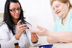 Сахарный диабет у женщин - признаки, факторы риска диабета