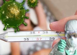 Температура при коронавирусе: какая бывает, чем сбивать, сколько держится